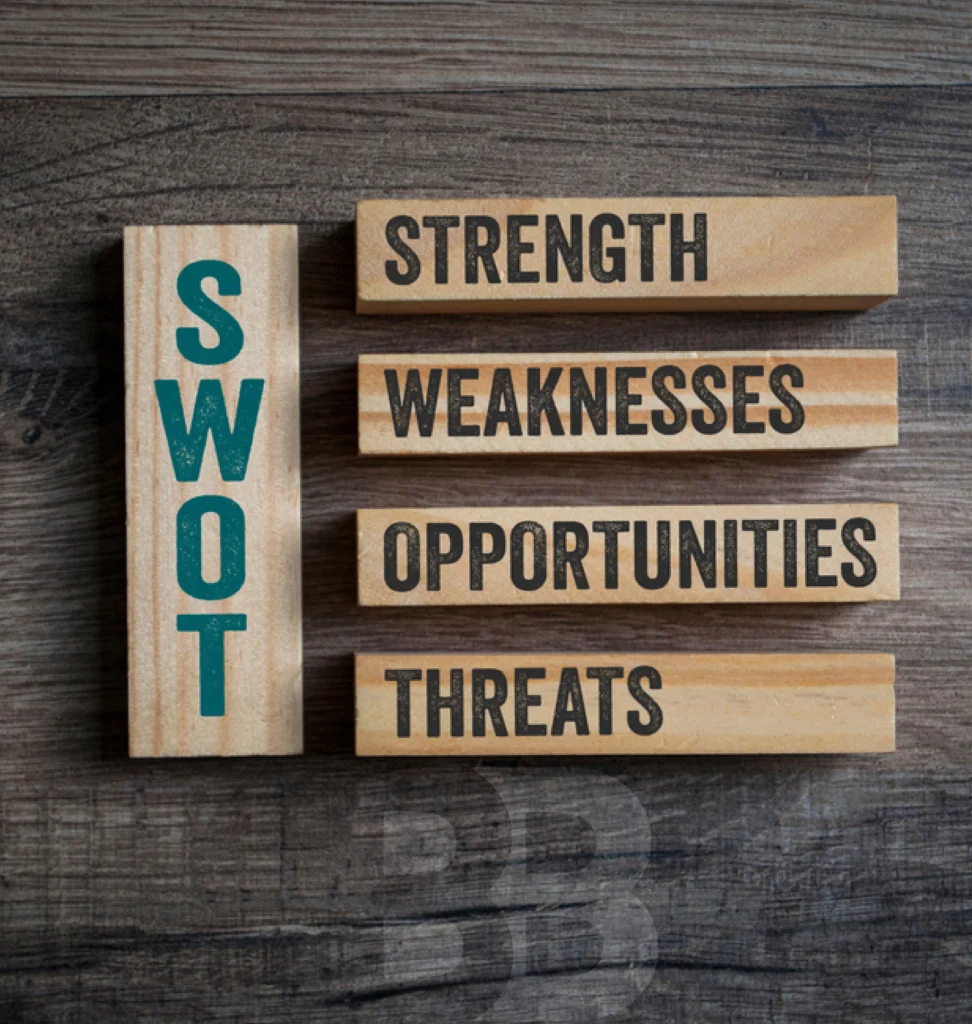 SWOT Analysis businessboxme Pharmaceutical Marketing,medical marketing,non-medical marketing,digital marketing,social media agency,BUSINESS BOX